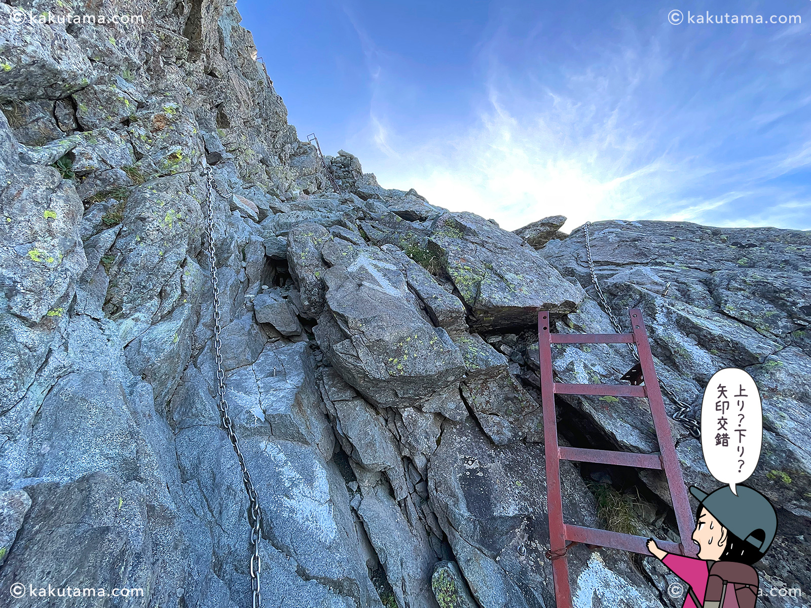 槍ヶ岳のハシゴの写真と登山者のイラスト