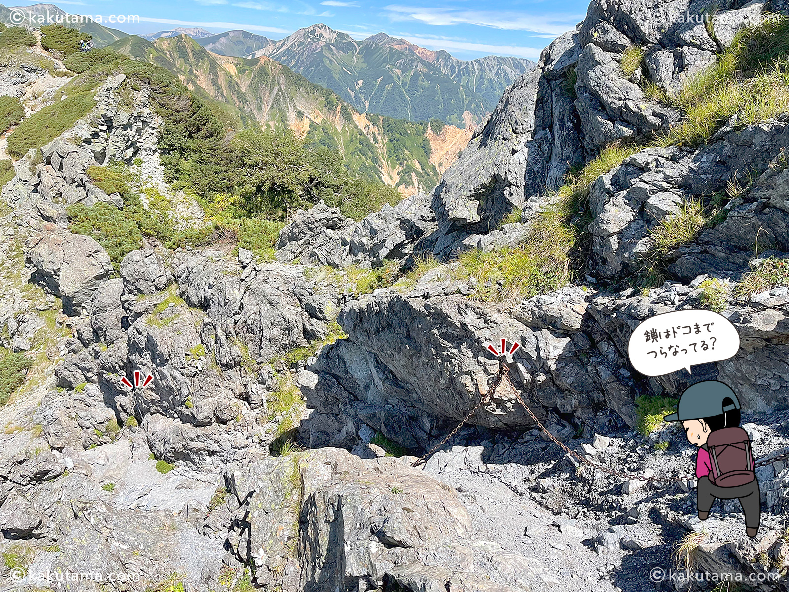 北アルプスの西鎌尾根の鎖場を確認する写真と登山者のイラスト