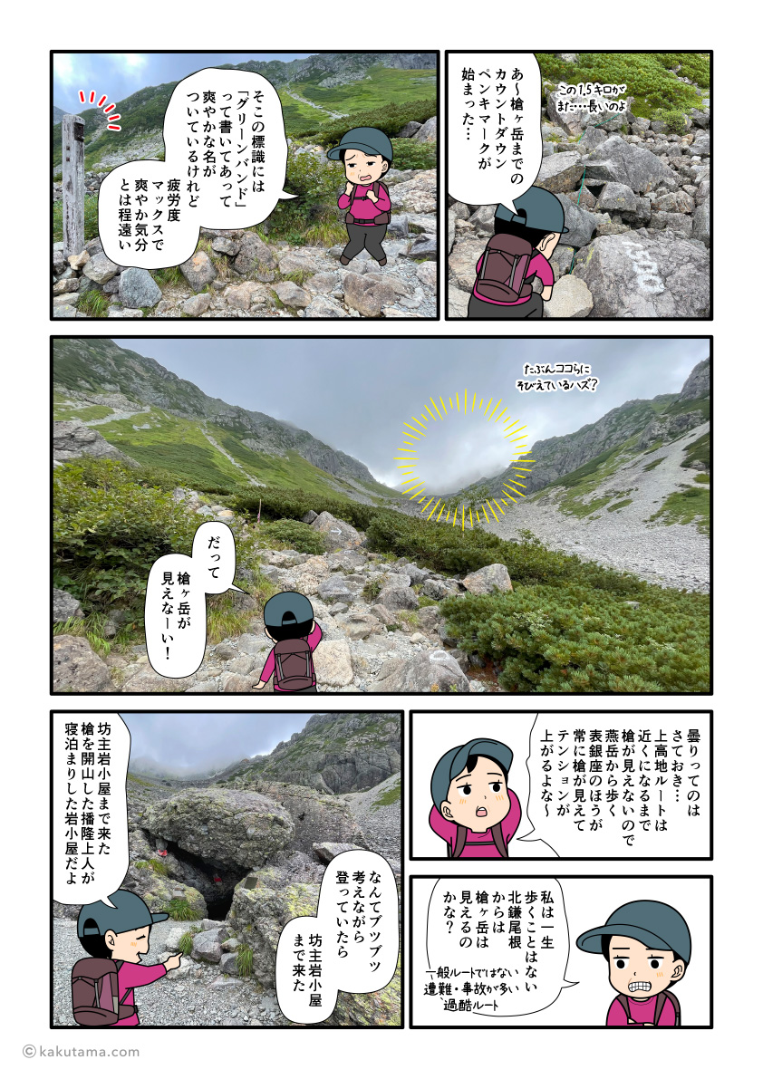 上高地から横尾、槍沢経由で槍ヶ岳を目指す登山者の漫画