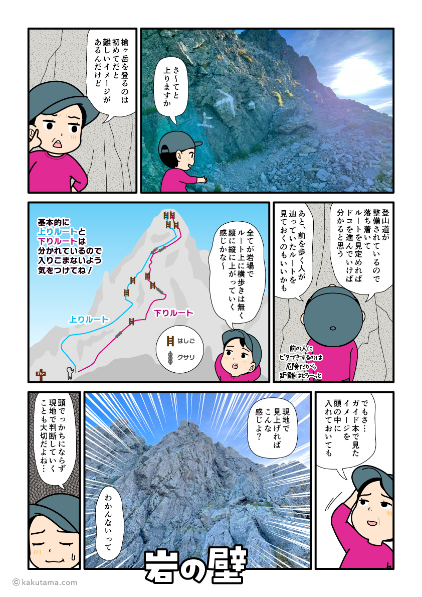 槍ヶ岳の登り方を図解する登山者の漫画とイラスト
