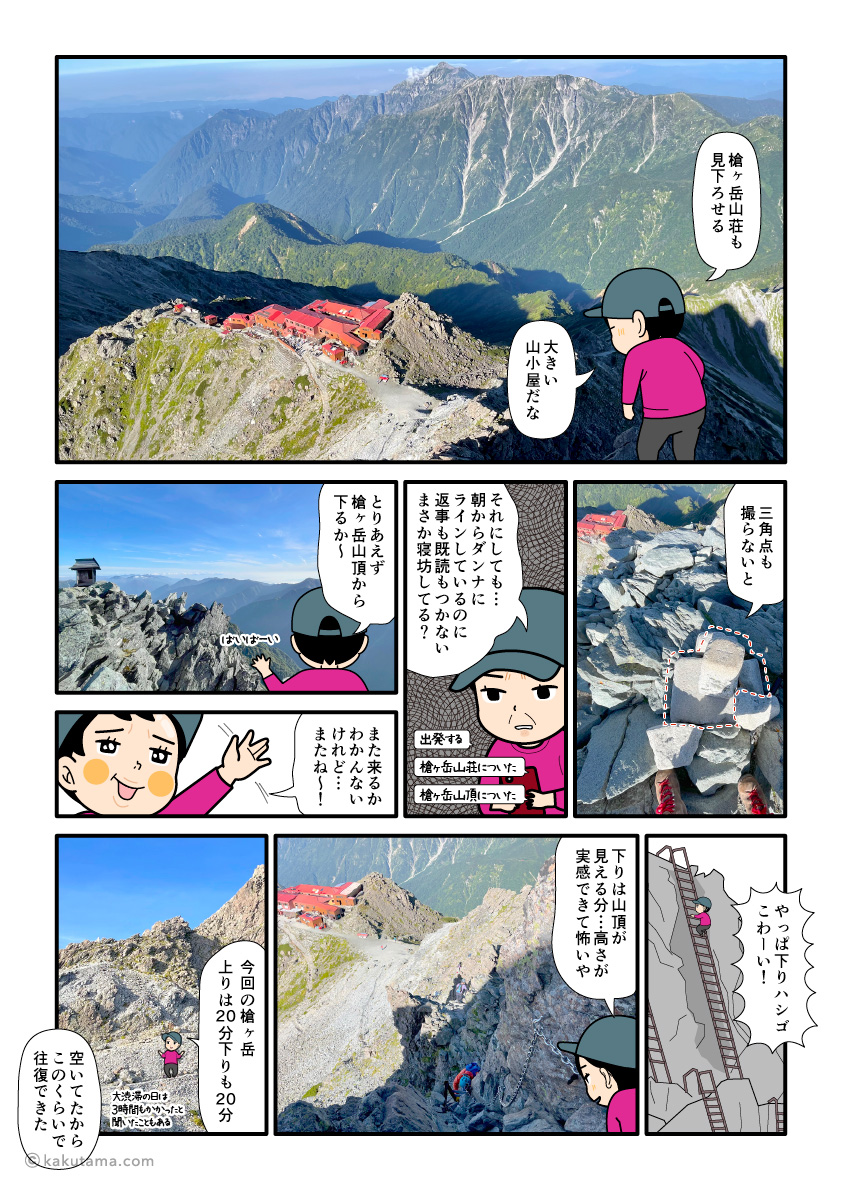 槍ヶ岳山頂から槍ヶ岳山荘を見下ろし、下山し始める登山者の漫画とイラスト