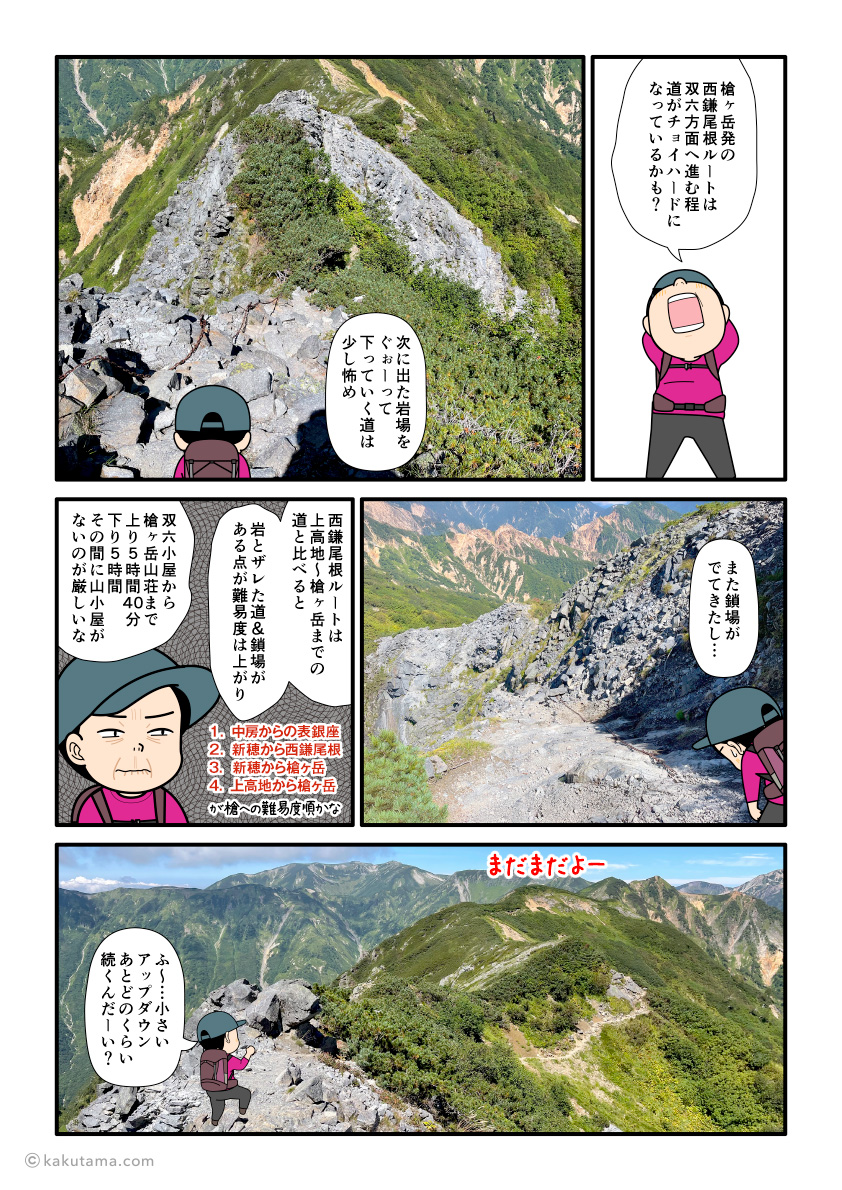 西鎌尾根の感想を言う登山者の漫画とイラスト