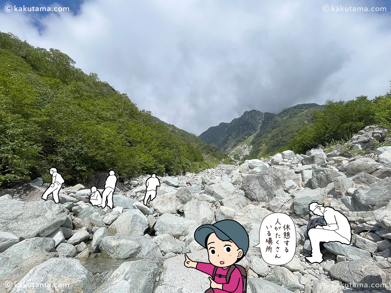 小池新道の涸れ沢で休憩をとる人々の写真と登山者のイラスト