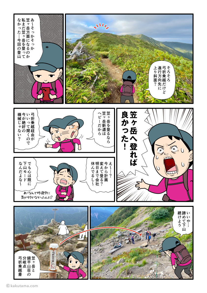 双六小屋から小池新道を下り、笠ヶ岳方面を確認した登山者の漫画とイラスト