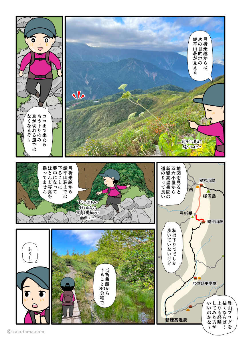 双六小屋から小池新道を下る登山者の漫画とイラスト