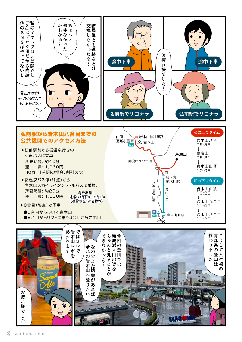 青森県岩木山登山の行程を振り返る登山者の漫画とイラスト