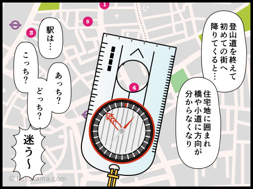 下山後の町の中で迷うことが多いので、街に設置してある駅や山への道標がありがたいなと思う登山者の4コマ漫画