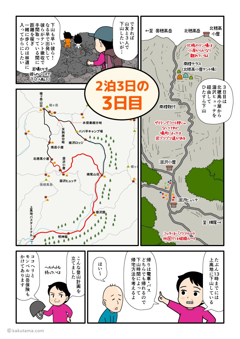 北穂高小屋から上高地までの登山計画の漫画とイラスト