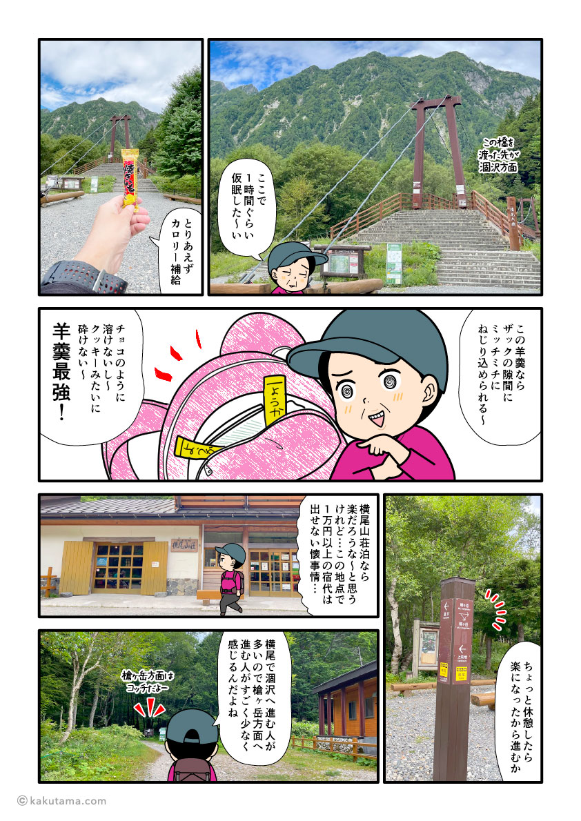 横尾山荘、横尾大橋の前で羊羹を食べて休憩する登山者の漫画とイラスト