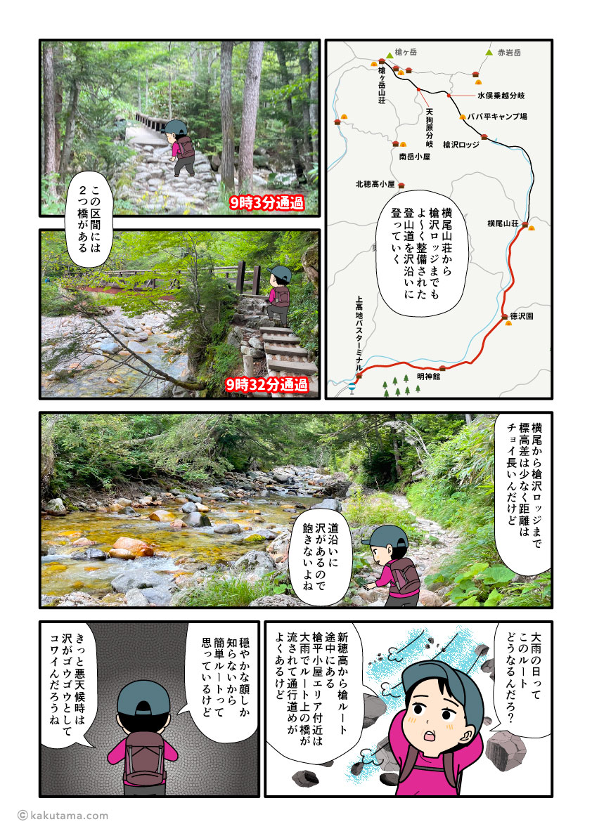 横尾から槍沢ロッジへ向かって歩いている登山者の漫画とイラスト