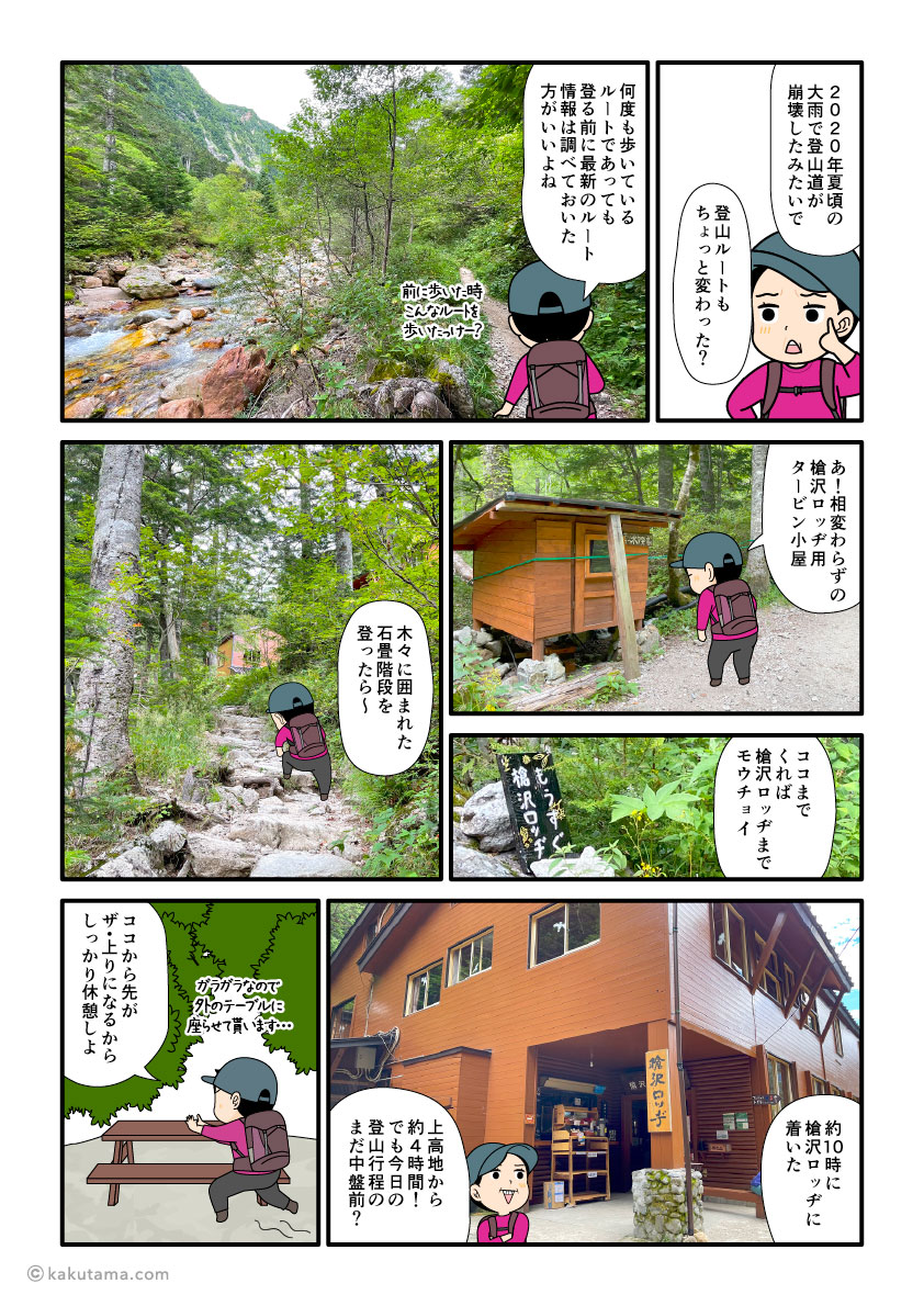 横尾から槍沢ロッジへ向かって歩いている登山者が槍沢ロッヂに到着した漫画とイラスト