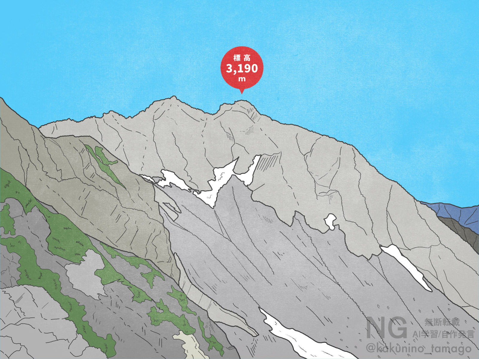 北アルプス、北穂高岳のイラスト