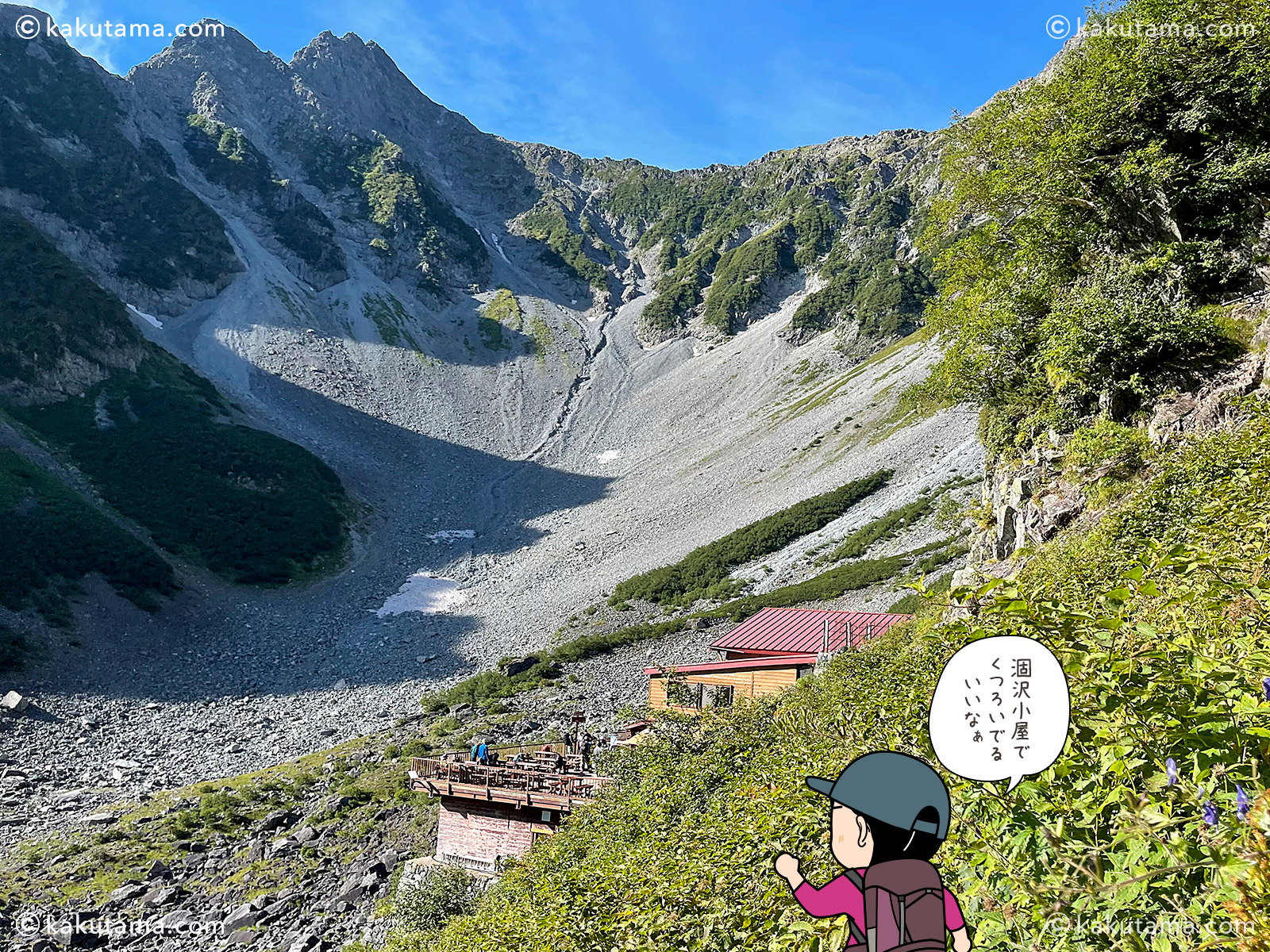 涸沢小屋の写真と登山者のイラスト