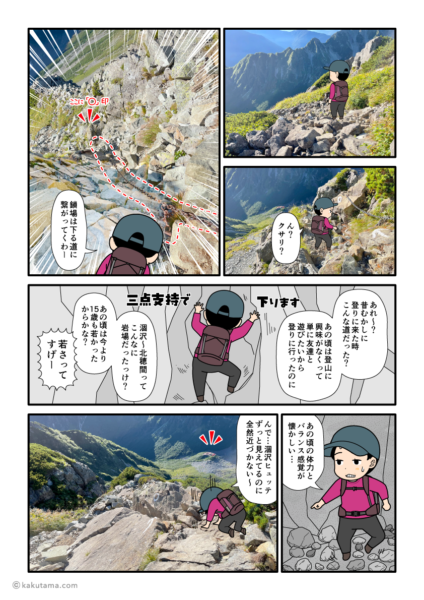 北アルプス、北穂高小屋から涸沢に向かって下山をする登山者の漫画