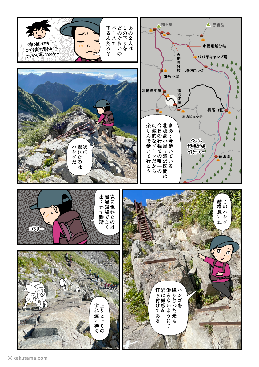 北アルプス、北穂高小屋から涸沢に向かって下山をする登山者の漫画