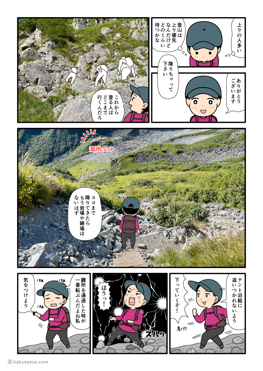 北アルプス、北穂高小屋から涸沢に向かって下山をする登山者の漫画