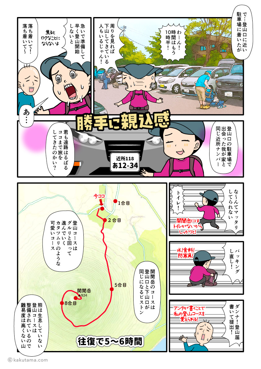 開聞岳登山口に着いて、登山準備をし、登山コースを確認する登山者の漫画とイラスト