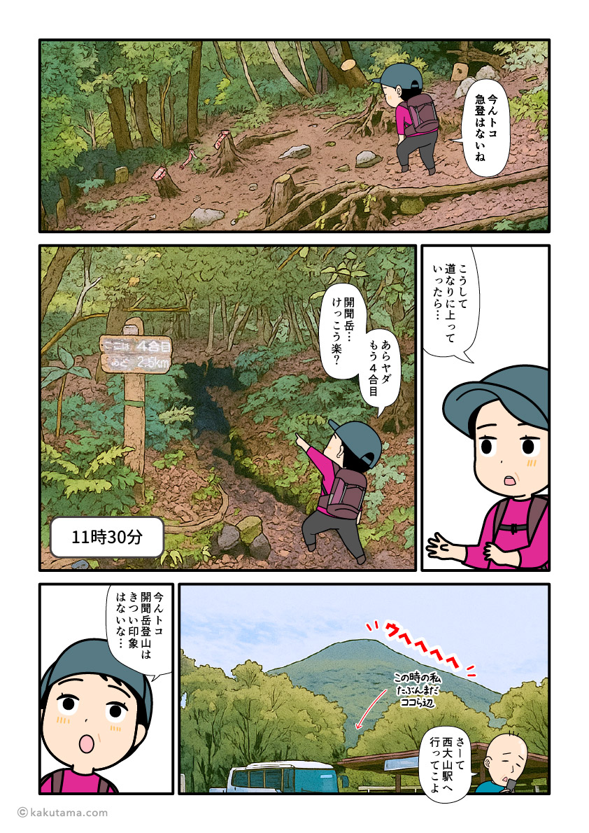 開聞岳4合目を上っていく登山者の漫画とイラスト