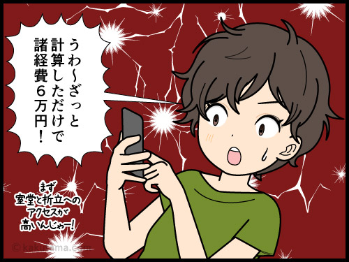 夏山登山のシミュレーションをして、そのトータル金額にビビる登山者の4コマ漫画