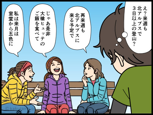 前泊後泊をつけた山小屋泊登山の諸経費が知りたい登山者の4コマ漫画