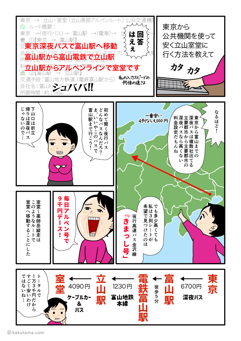 東京から立山室堂まで深夜バスと電車を乗り継いで室堂に向かうことにした登山者の漫画とイラスト