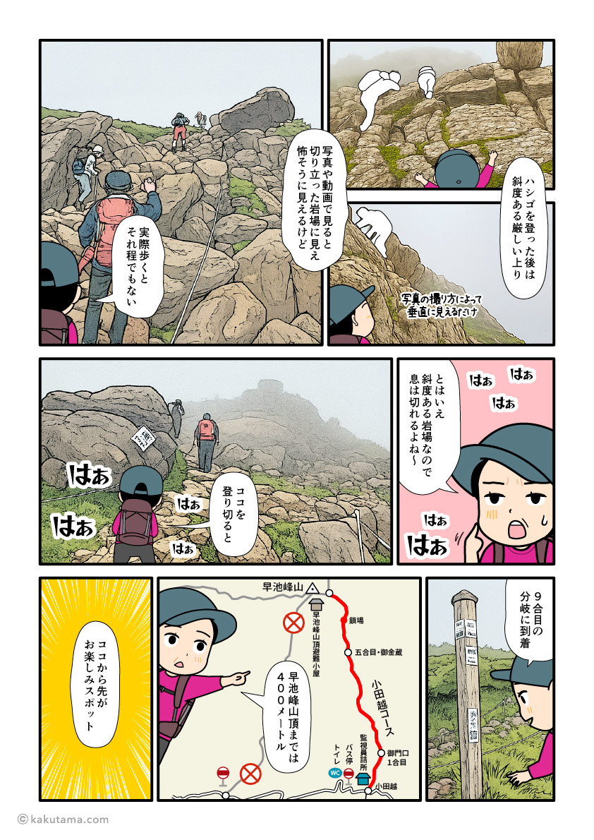 日本百名山、早池峰山の岩場を登り、御田植湯へ行く登山者の漫画とイラスト