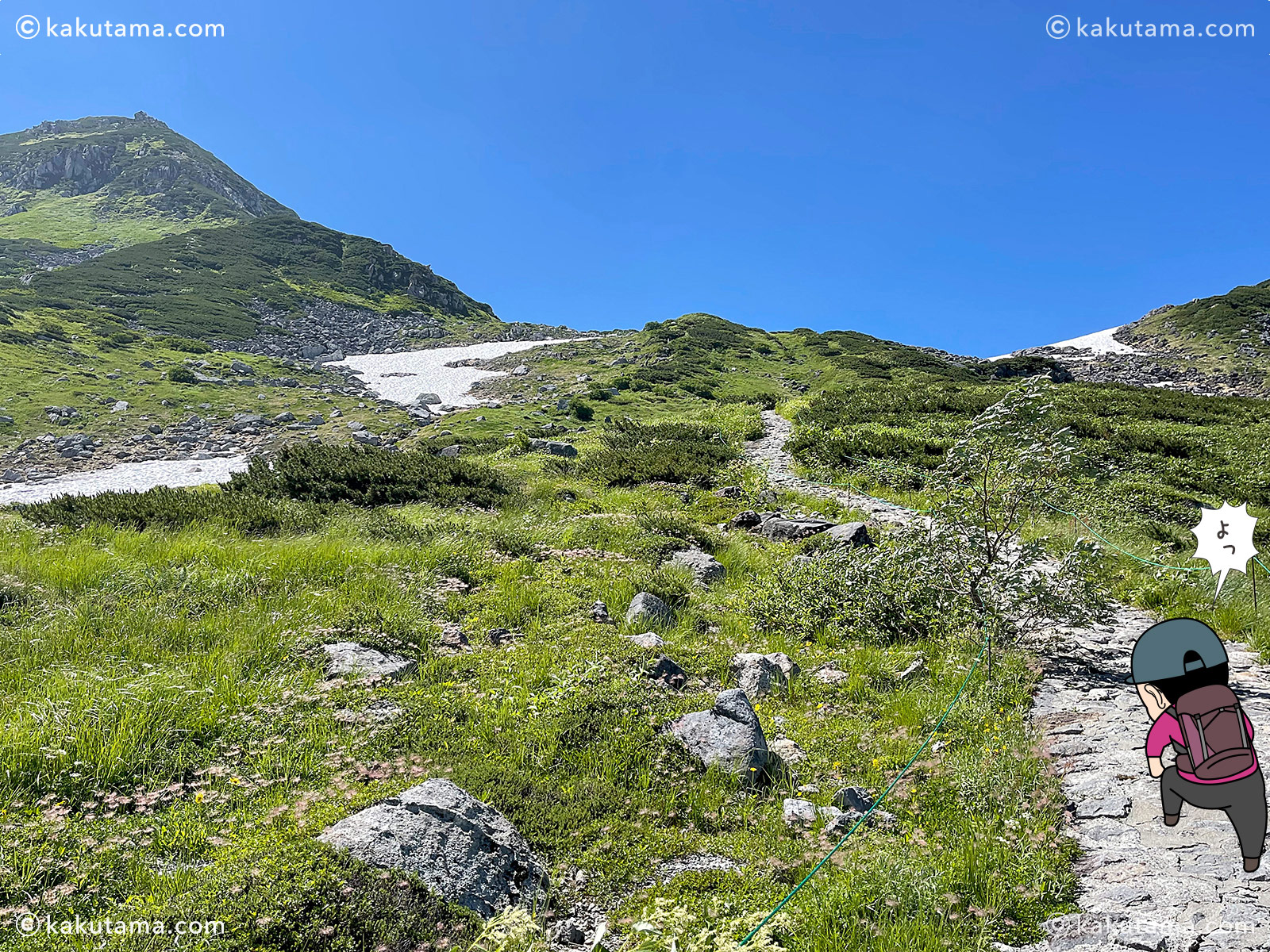 室堂山方面へ向かっての登山道の写真と登山者のイラスト