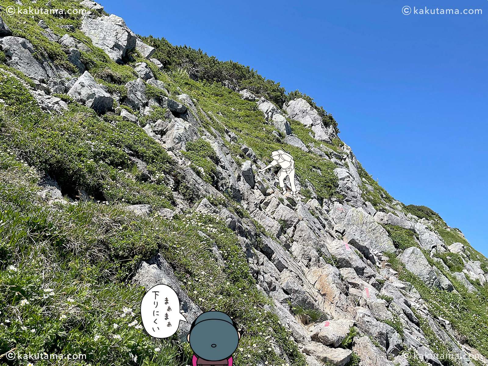 北アルプス、ダイヤモンドルートの獅子岳の岩場の写真と登山者のイラスト