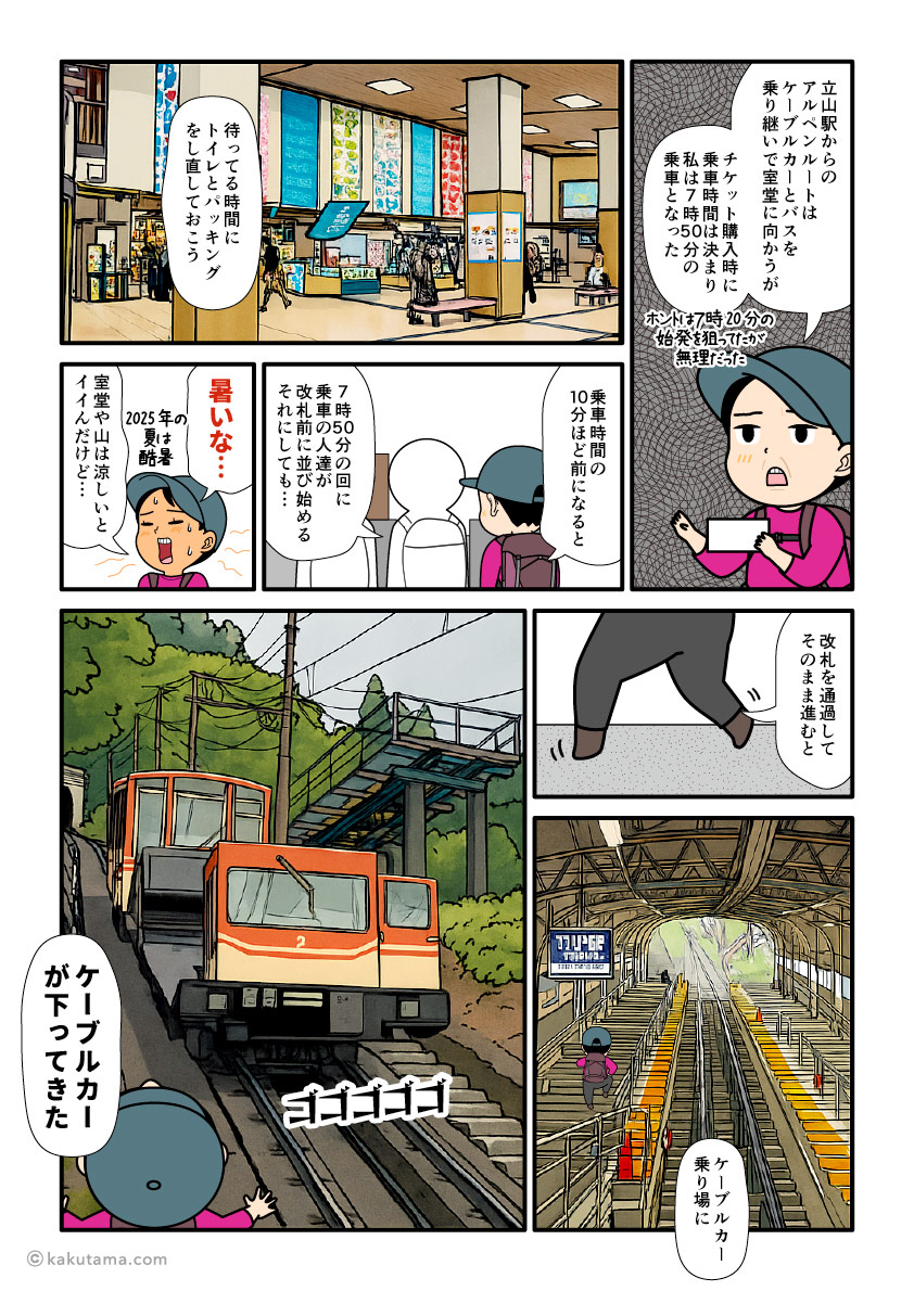 立山駅でアルペンルートのチケットを買ってケーブルカーに乗り込む登山者の漫画