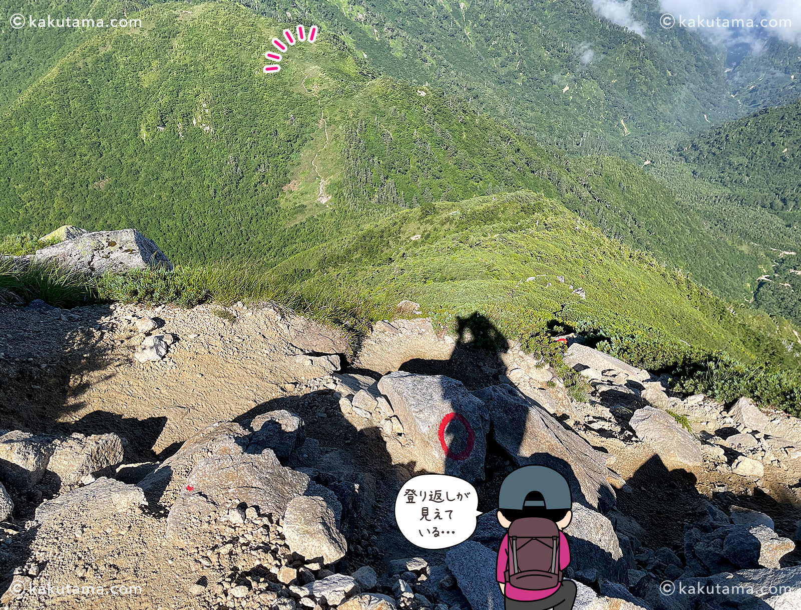 スゴの頭からこれから歩く先の道のりを見る写真と登山者のイラスト