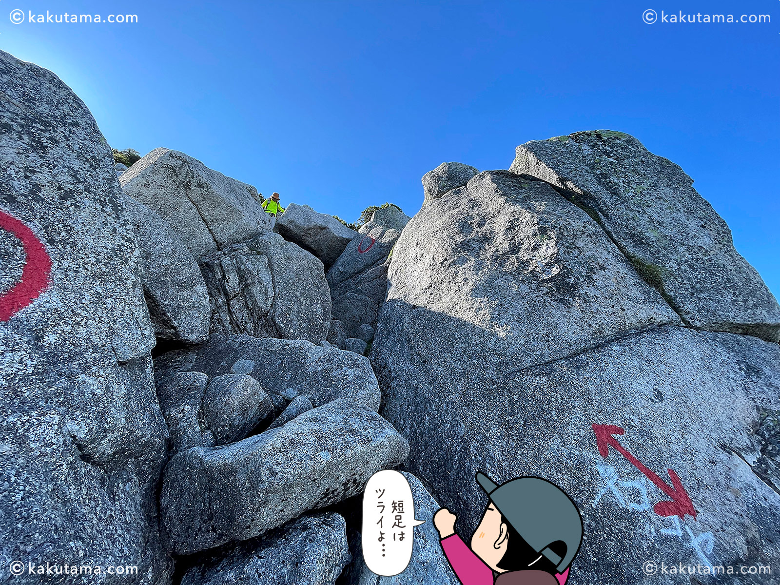 スゴの頭の岩場を下り始める写真と登山者のイラスト