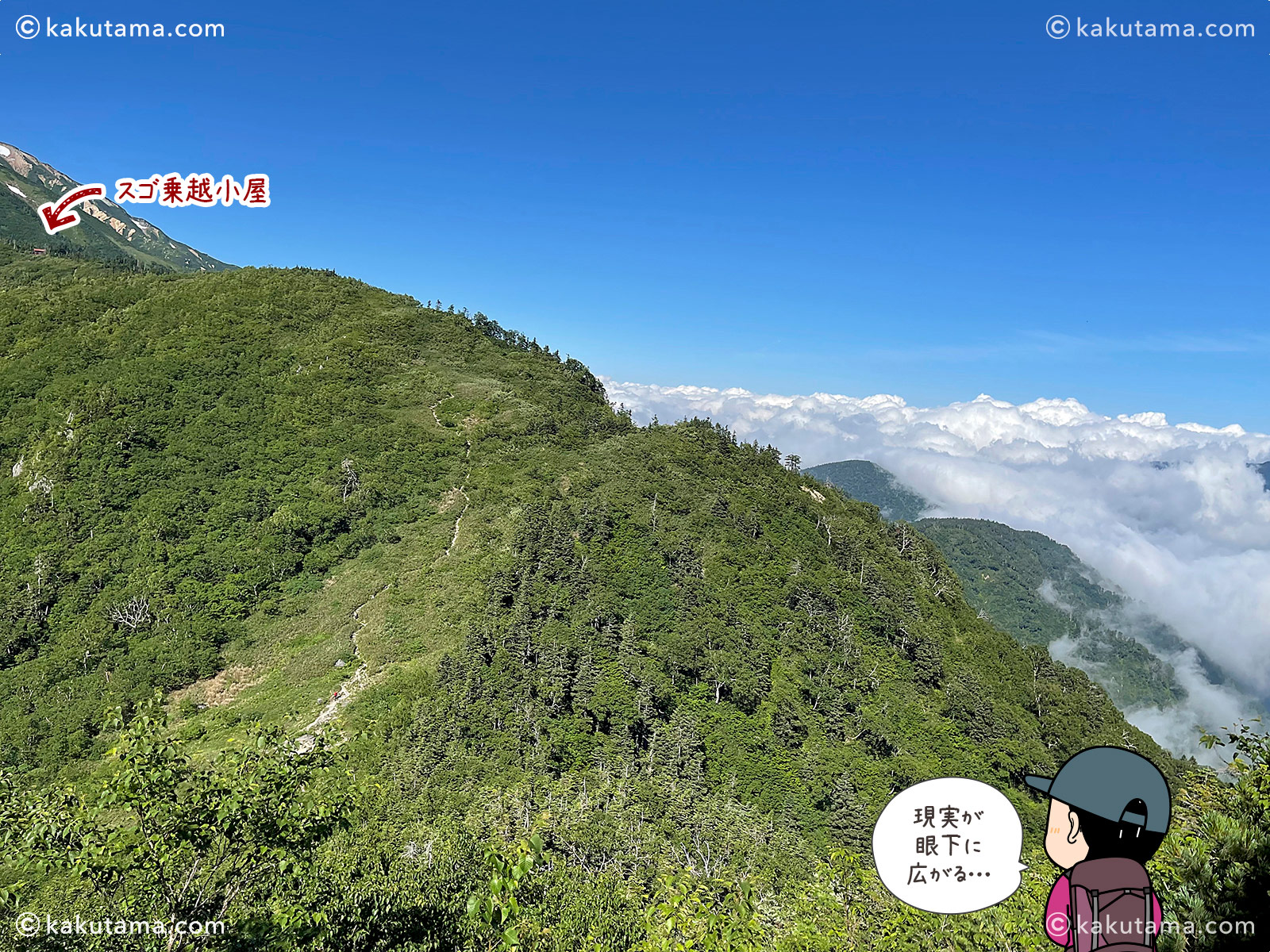スゴの頭からスゴ乗越小屋を見下ろす写真と登山者のイラスト