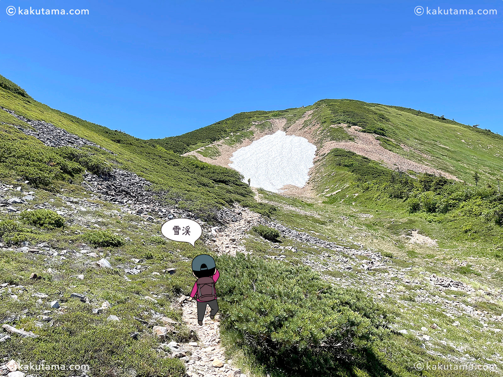 北アルプス、間山へ向かっての登山道の写真と登山者のイラスト