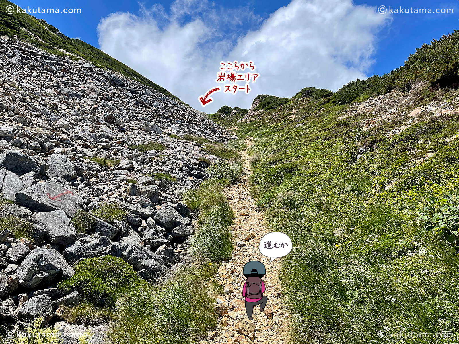 北アルプス、間山から北薬師岳への登山道の写真と登山者のイラスト