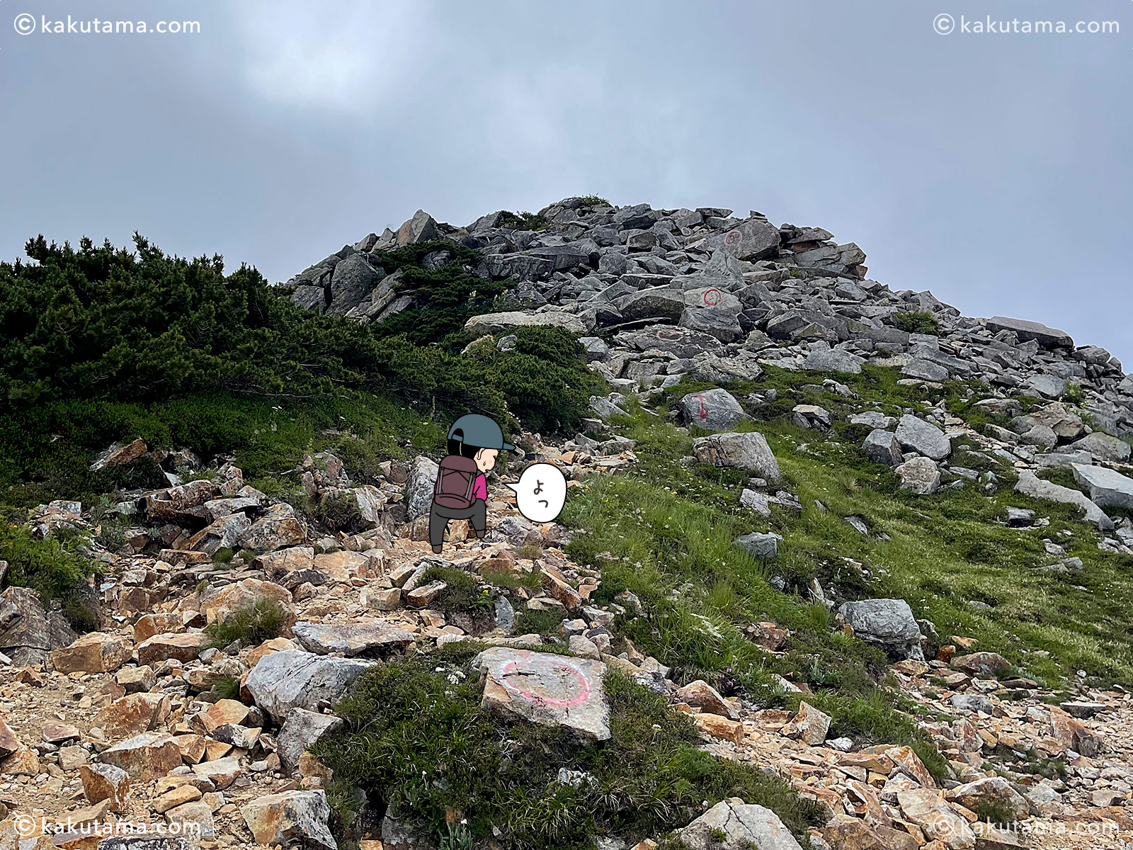 北アルプス、間山から北薬師岳への登山道の写真と登山者のイラスト