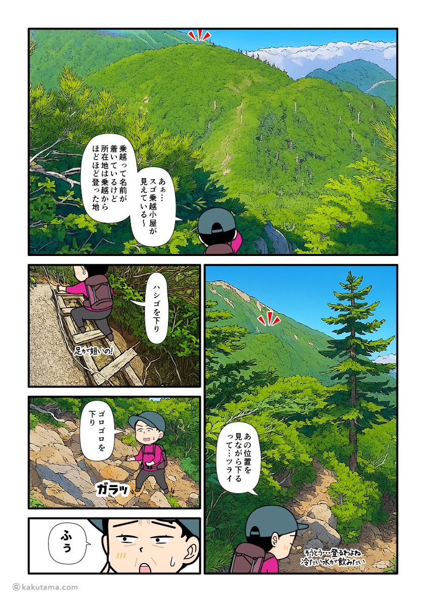 スゴの頭からスゴ乗越へ向かって下っていく登山者の漫画とイラスト