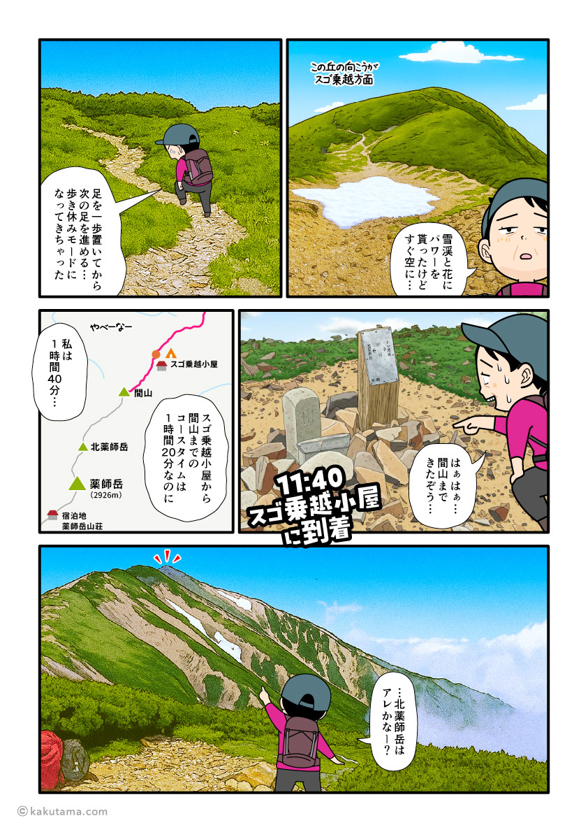 北アルプス、スゴ乗越小屋から間山に向かって上り続ける登山者の漫画とイラスト