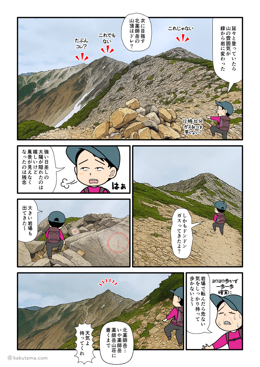北アルプス、間山から北薬師岳へ向かって登る登山者の漫画とイラスト