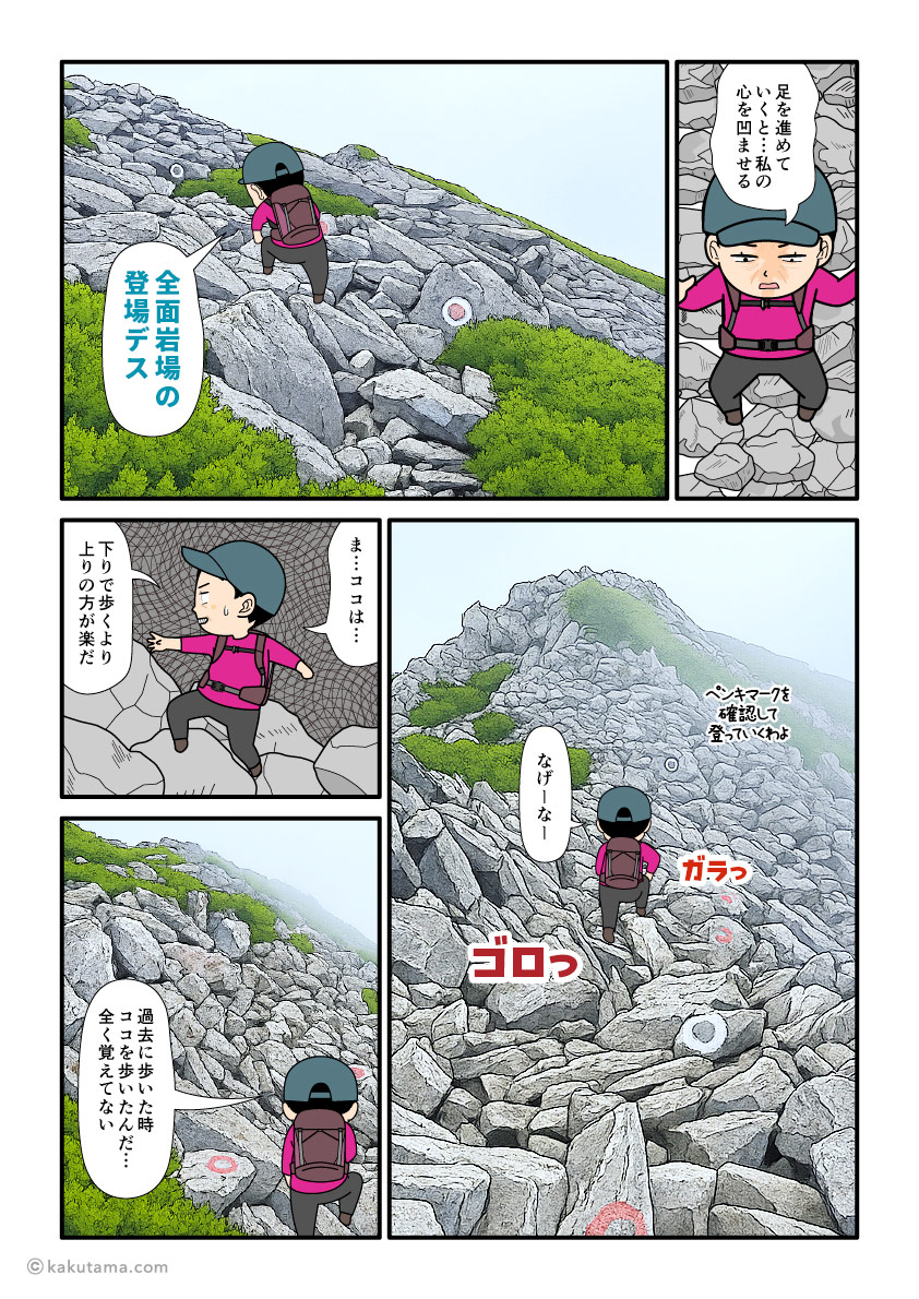 北アルプス、間山から北薬師岳へ向かって登る登山者の漫画とイラスト