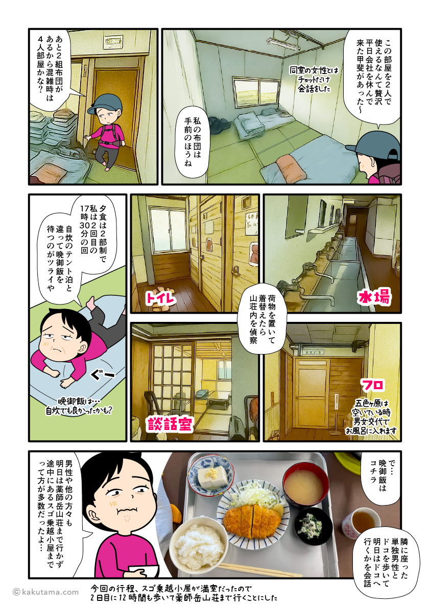 北アルプス、五色ヶ原山荘に到着し山荘内を探索する登山者の漫画とイラスト