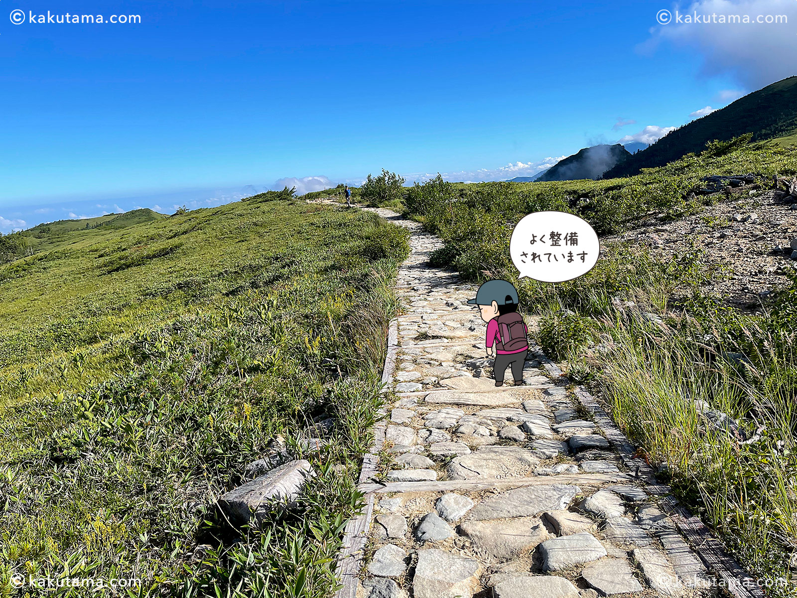 北アルプス、太郎平小屋から折立への登山道の写真と登山者のイラスト