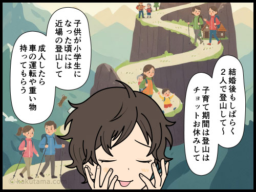 自分の登山人生計画を語る登山者の4コマ漫画