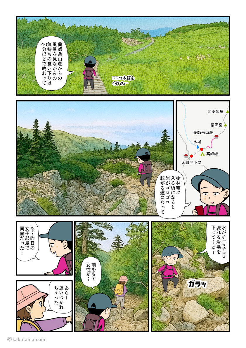 北アルプスの薬師岳山荘から太郎平小屋へ向かって下山する登山者の漫画