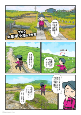 北アルプスの太郎平小屋から折立へ向かって下山を開始する登山者の漫画