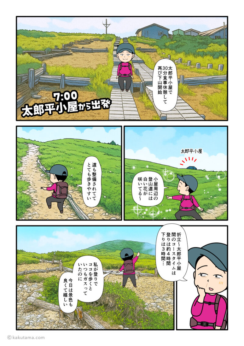 北アルプスの太郎平小屋から折立へ向かって下山を開始する登山者の漫画
