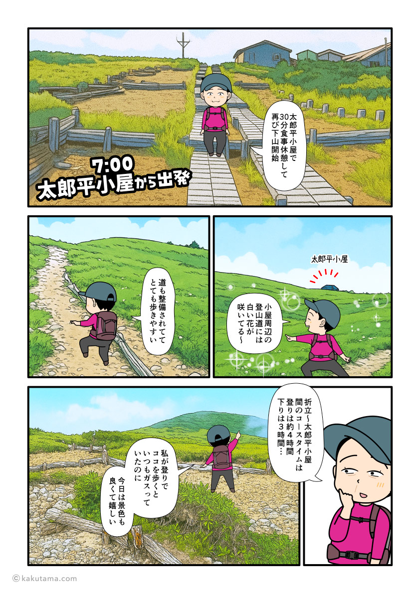 北アルプスの太郎平小屋から折立へ向かって下山を開始する登山者の漫画