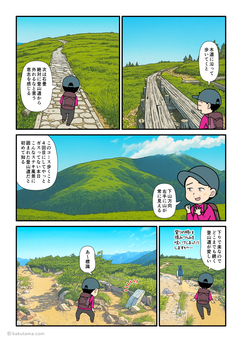 北アルプスの太郎平小屋から折立へ向かって下山を開始する登山者の漫画