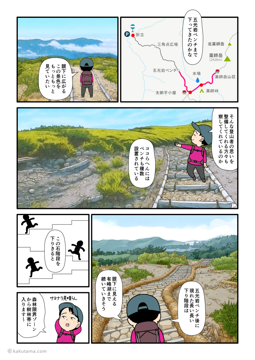 北アルプスの太郎平小屋から五光岩ベンチを経由して折立へ向かって下山を開始する登山者の漫画