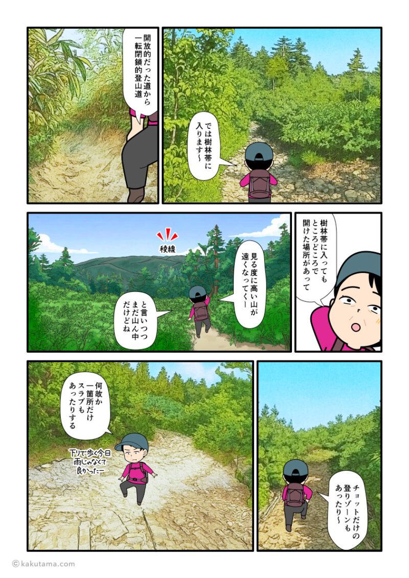 北アルプス、太郎平小屋から折立へ下山していく登山者の漫画