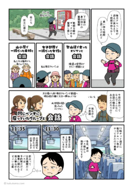 北アルプス、折立の薬師岳登山口に下山した登山者の漫画